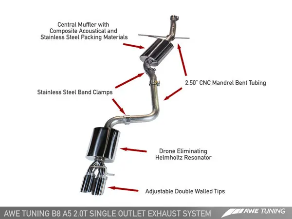 Grab Now AWE Tuning Audi B8 A5 2.0T Touring Edition Single Outlet Exhaust - Diamond Black Tips