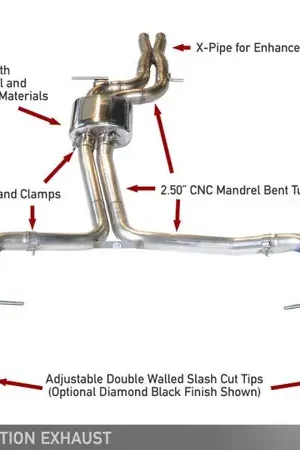 AWE Tuning Audi B8.5 S5 3.0T Track Edition Exhaust - Chrome Silver Tips (90mm) One Day Deal