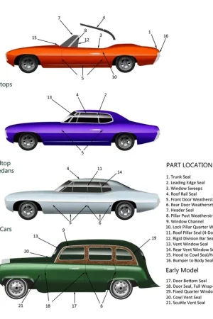 Price Cut Tail Light Gasket for 1964 AMC American Masticated Rubber Unpainted Rear 2 pcs